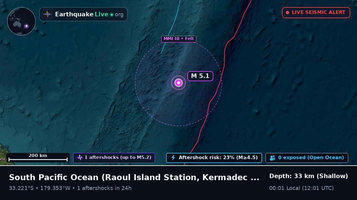 South Pacific Ocean (Kermadec Islands)