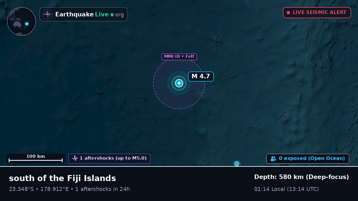 South Pacific Ocean (Fiji)