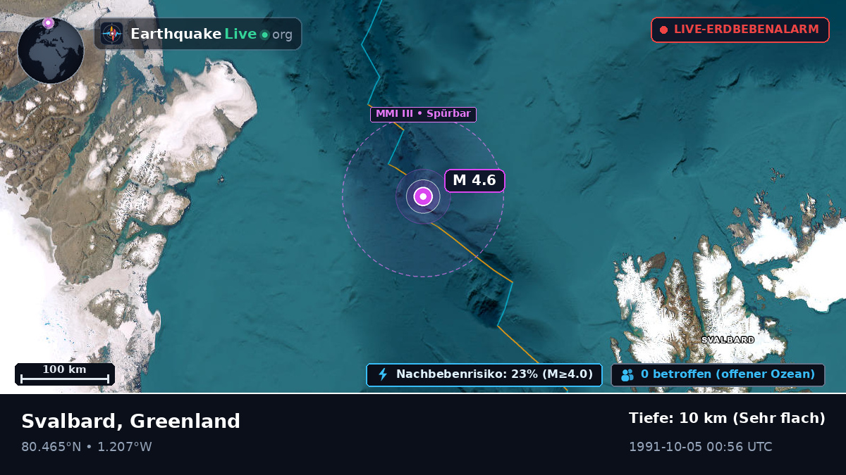 Arktischer Ozean (Greenland)