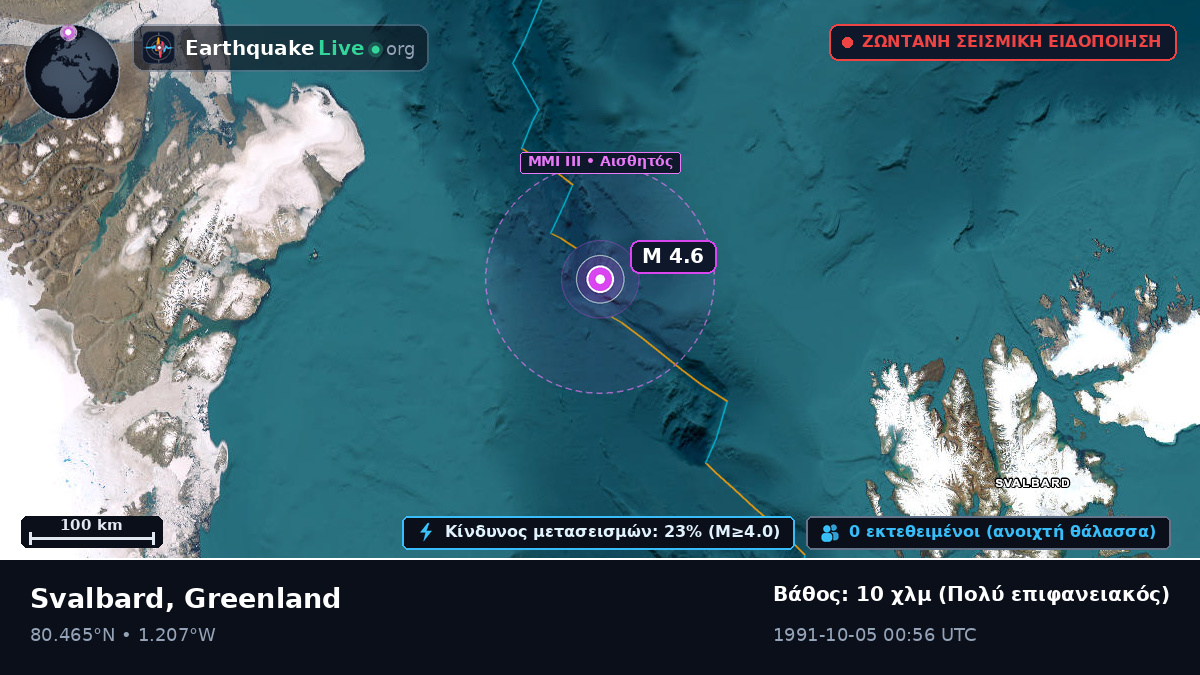 Αρκτικός Ωκεανός (Greenland)