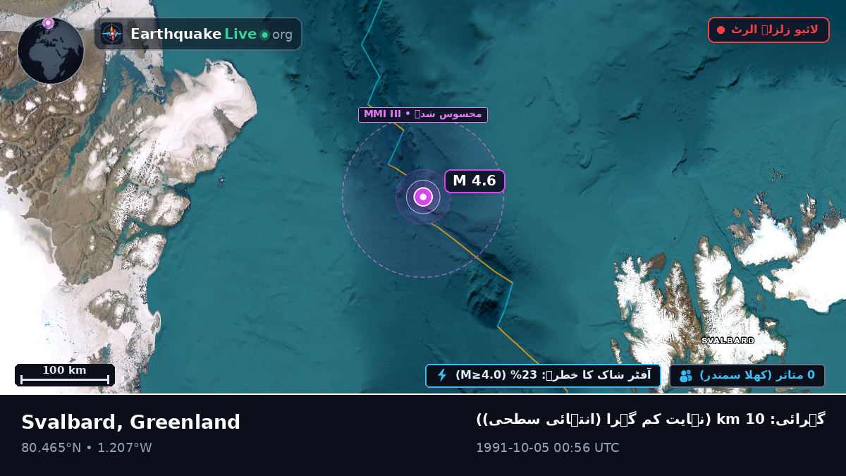 بحر منجمد شمالی (Greenland)