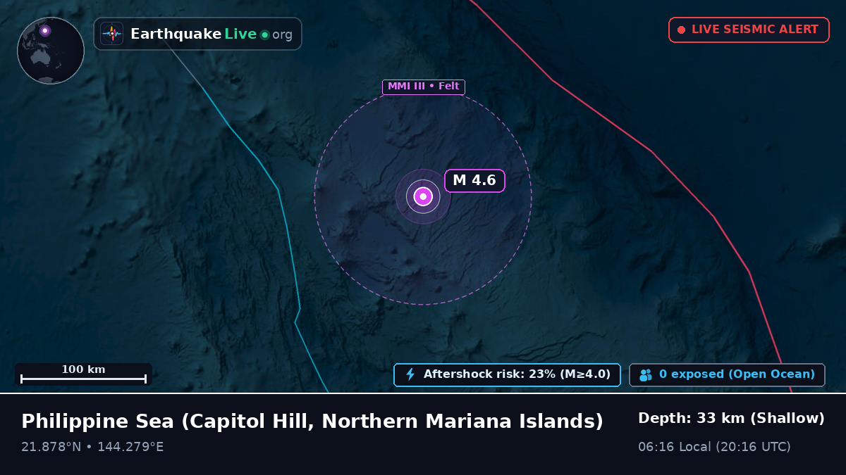 Philippine Sea (Northern Mariana Islands)