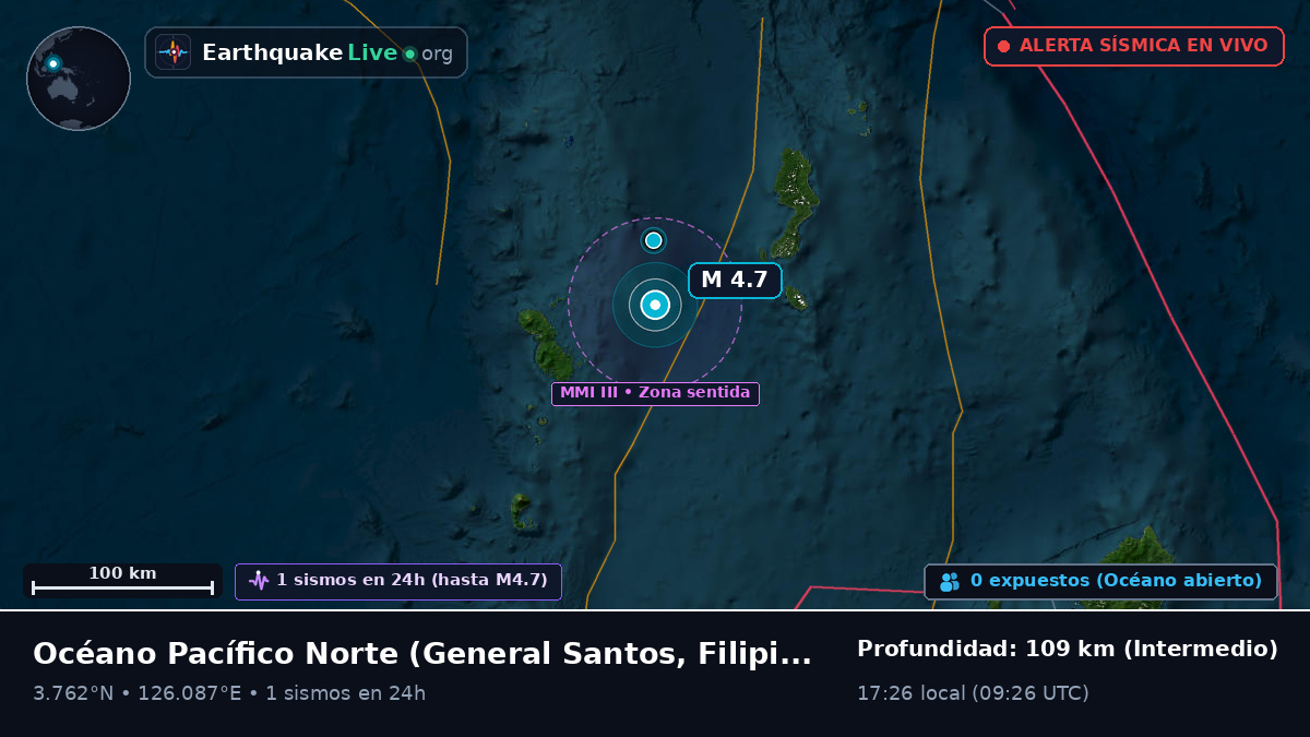 Océano Pacífico Norte (Filipinas)