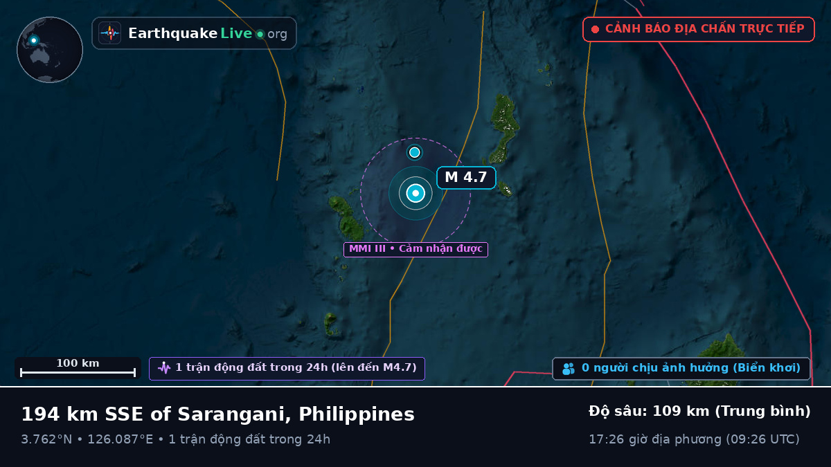 Bắc Thái Bình Dương (Philippines)