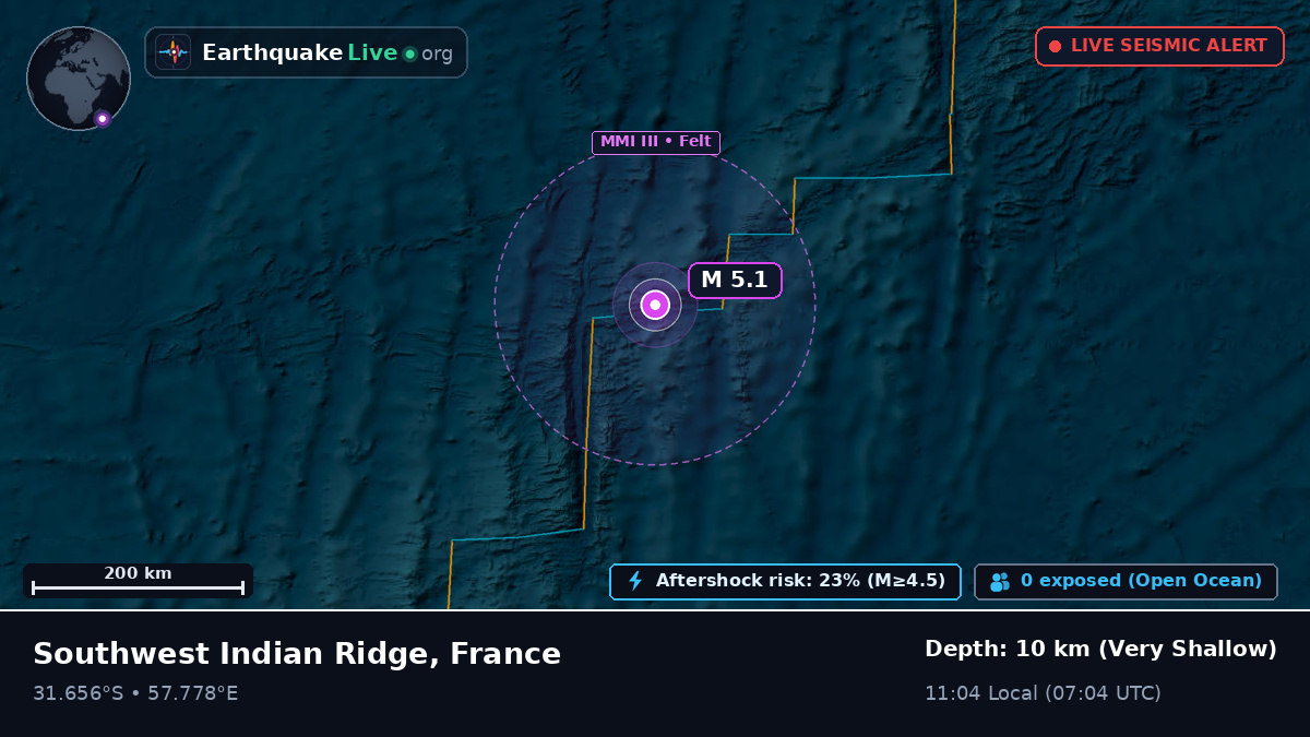 Indian Ocean (France)