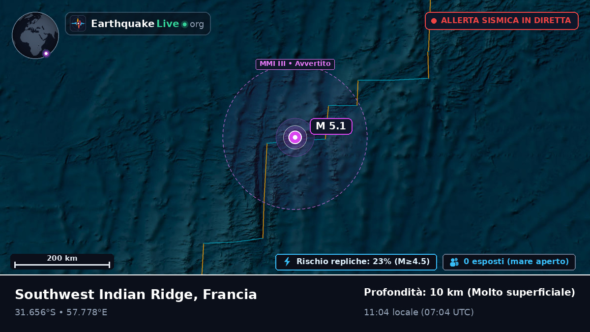 Oceano Indiano (Francia)
