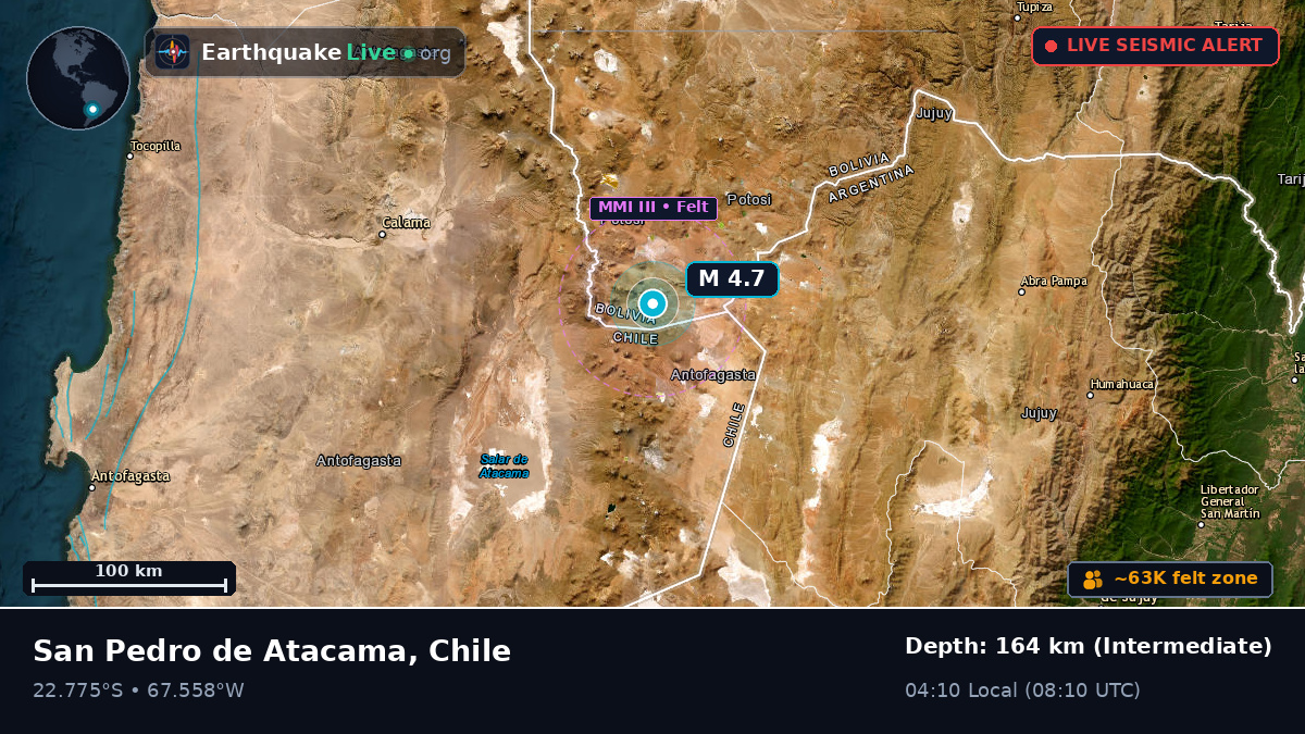 Antofagasta, Chile