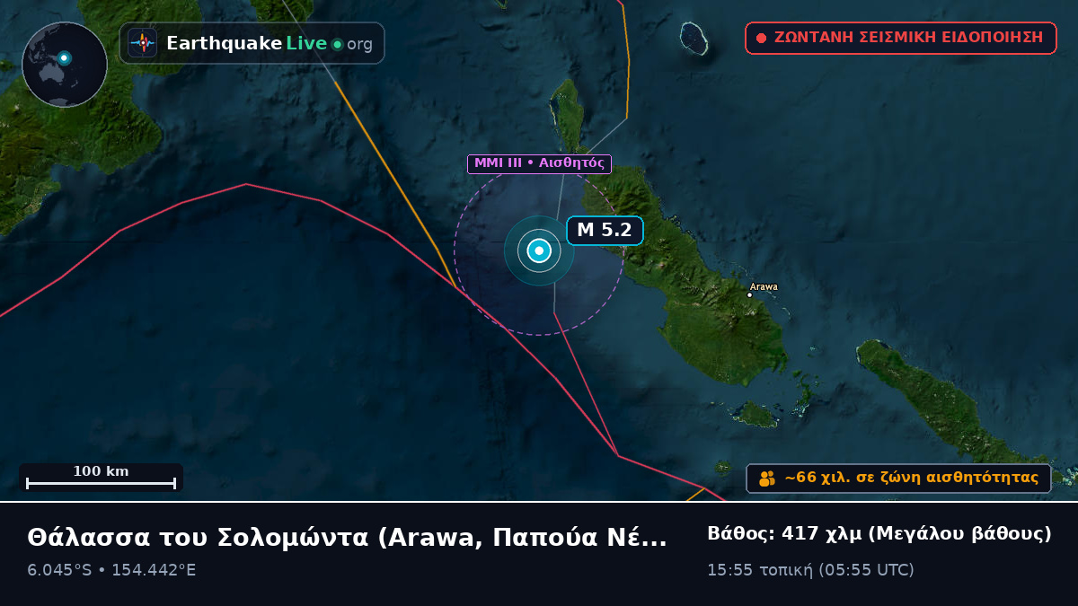Θάλασσα του Σολομώντα (Παπούα Νέα Γουινέα)