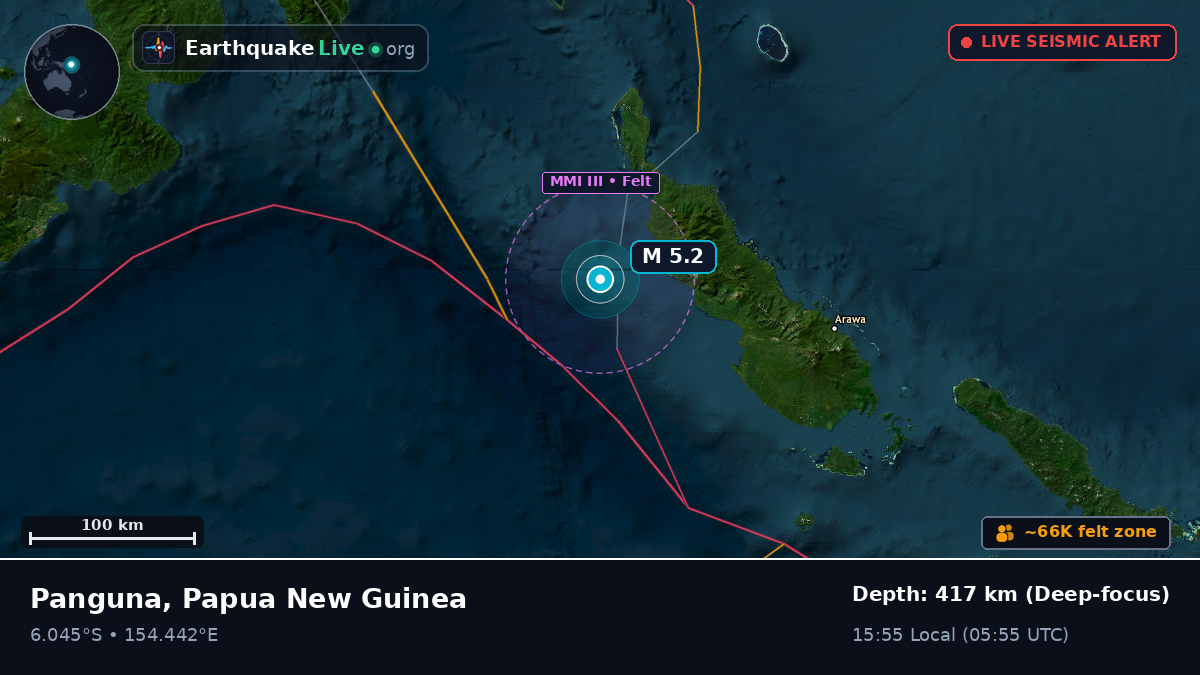 Solomon Sea (Papua New Guinea)
