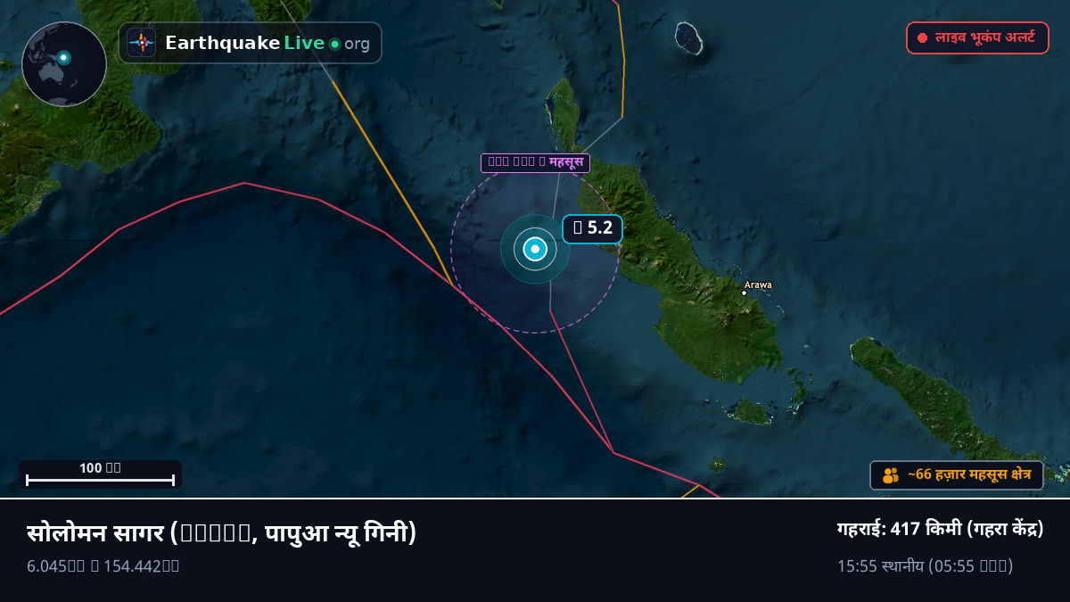 सोलोमन सागर (पापुआ न्यू गिनी)