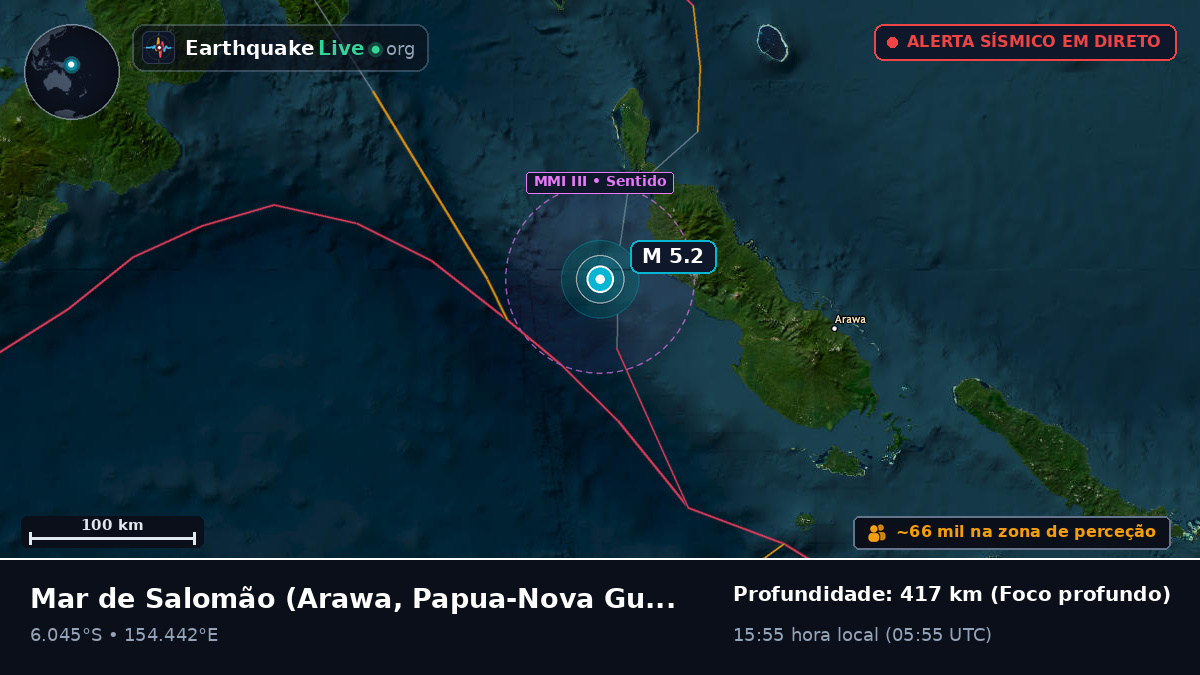 Mar de Salomão (Papua-Nova Guiné)
