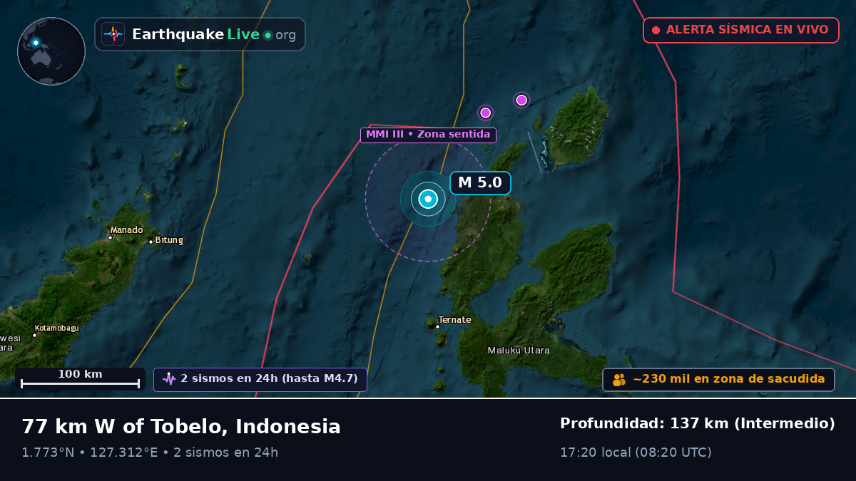 Mar de Molucas (Indonesia)