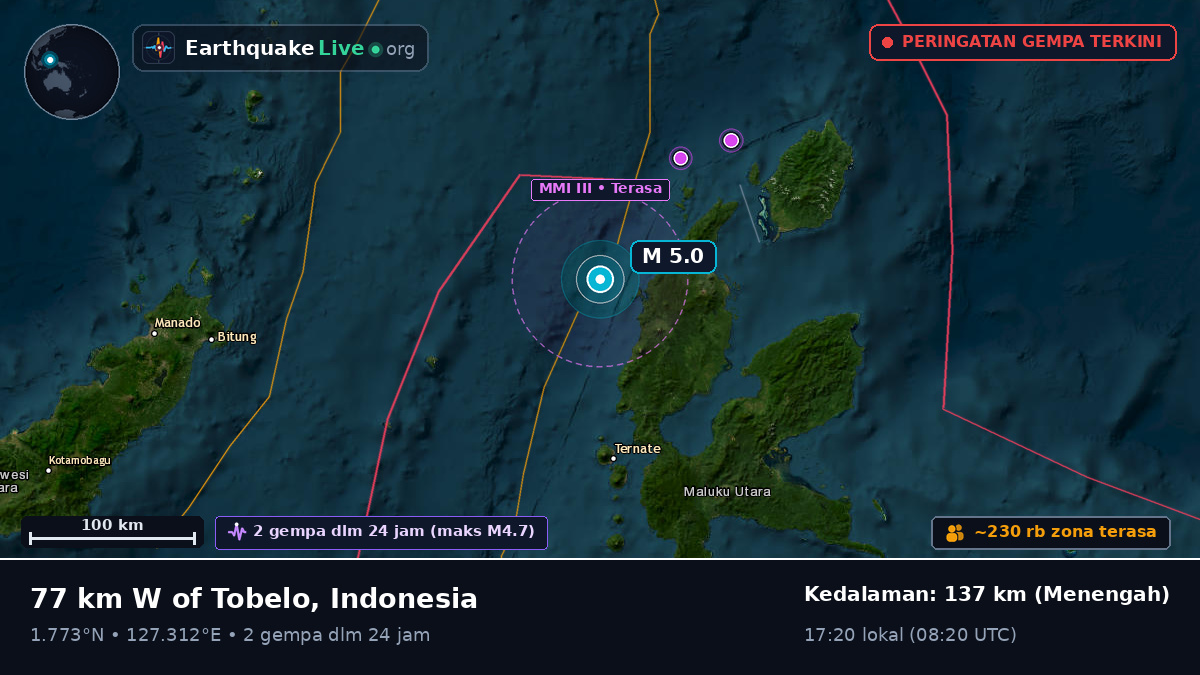 Laut Maluku (Indonesia)