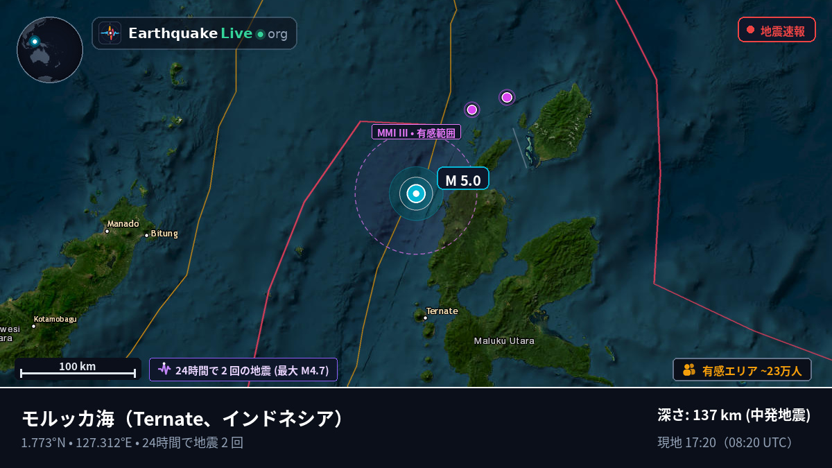 モルッカ海 (インドネシア)