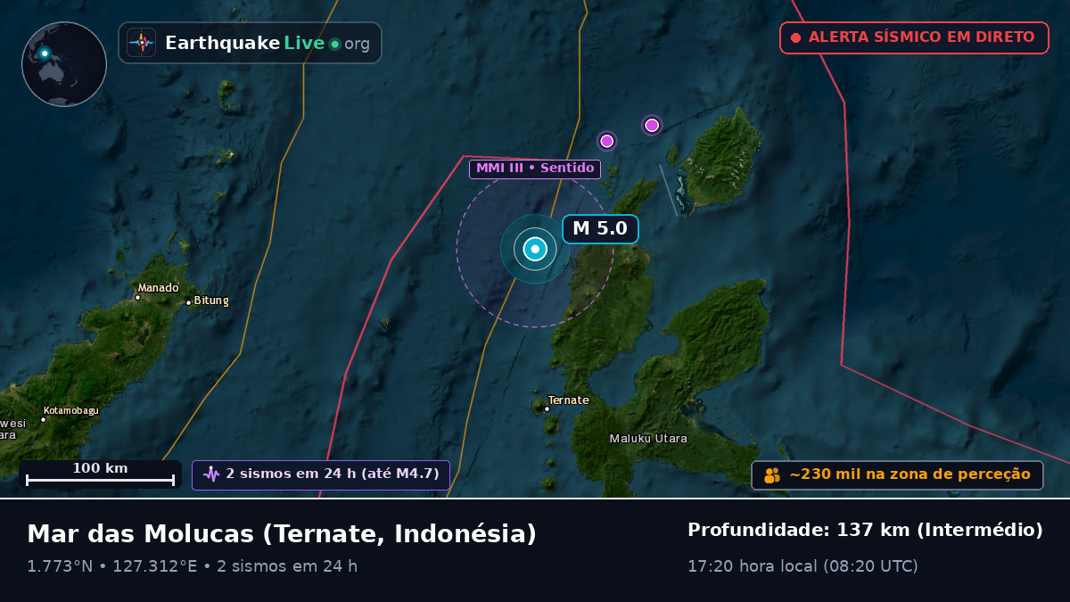 Mar das Molucas (Indonésia)