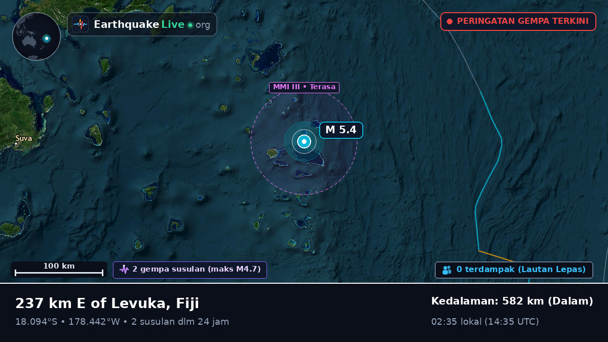 Samudra Pasifik Selatan (Fiji)