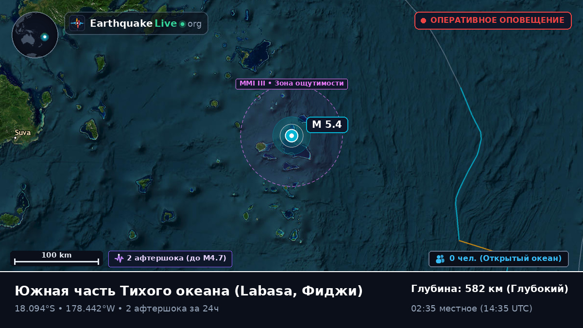 Южная часть Тихого океана (Фиджи)