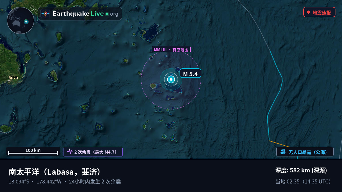 南太平洋 (斐济)