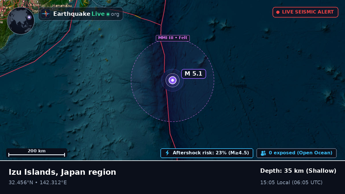North Pacific Ocean (Japan)