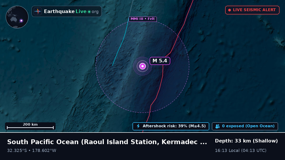 South Pacific Ocean (Kermadec Islands)