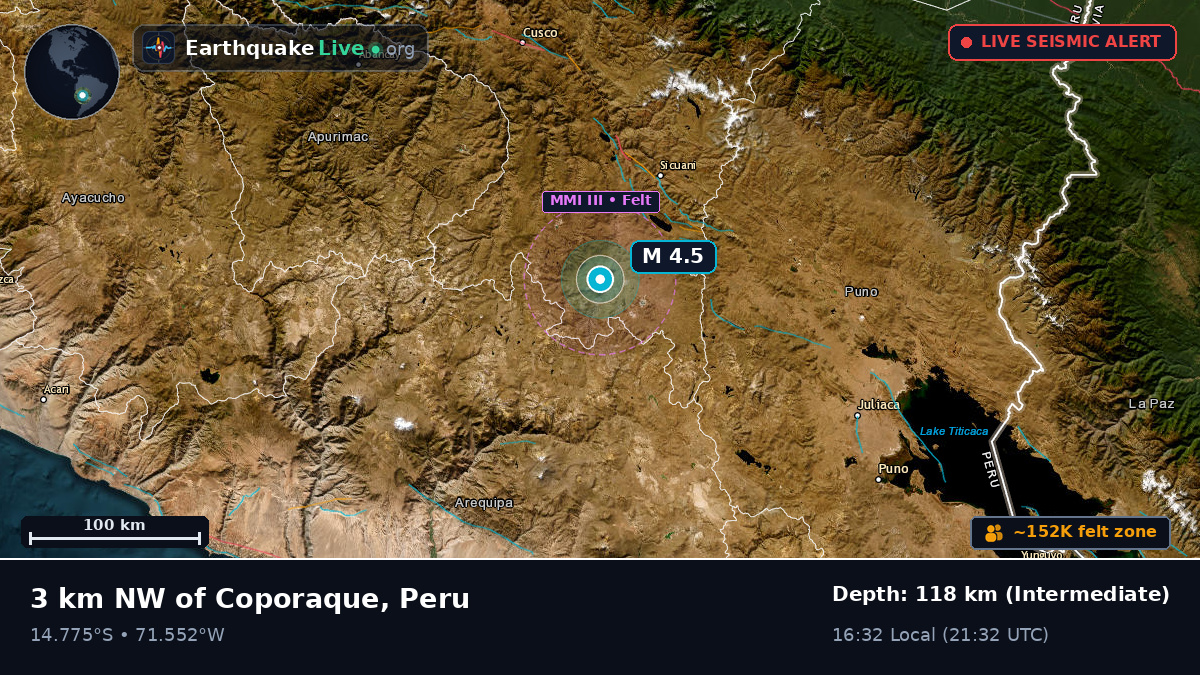 Arequipa, Peru
