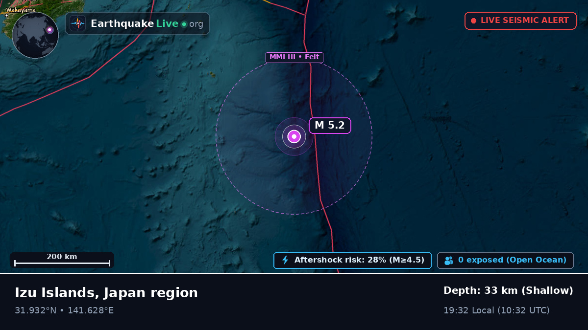 North Pacific Ocean (Japan)