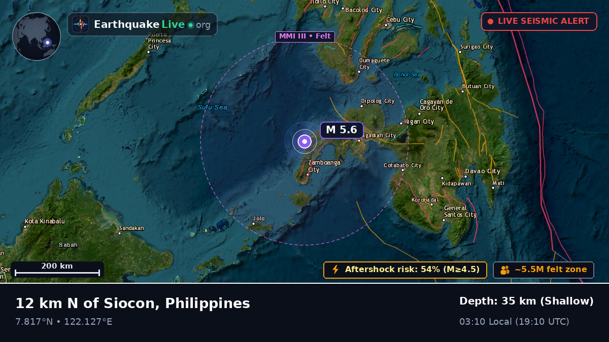 Philippine Sea (Philippines)