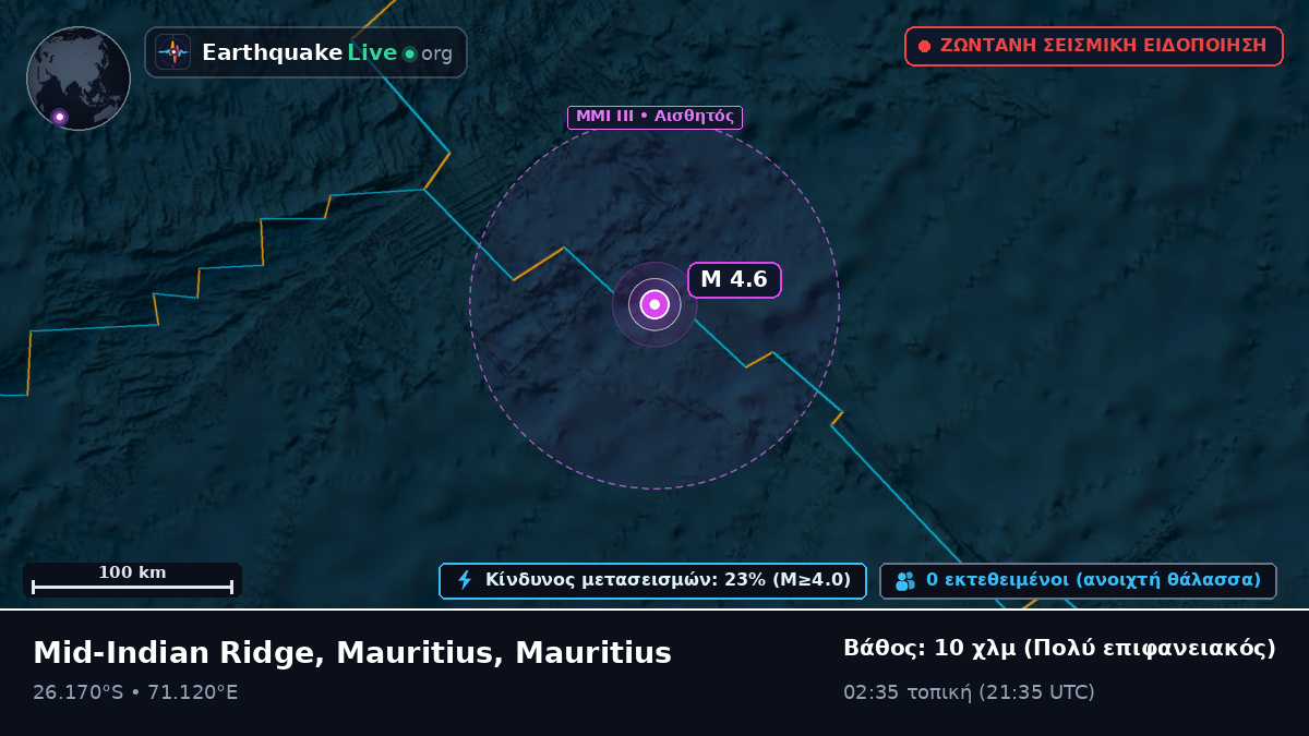Ινδικός Ωκεανός (Mauritius)