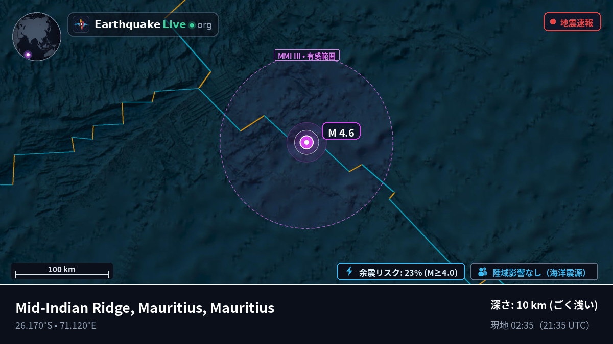 インド洋 (Mauritius)