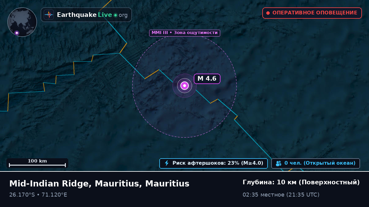 Индийский океан (Mauritius)