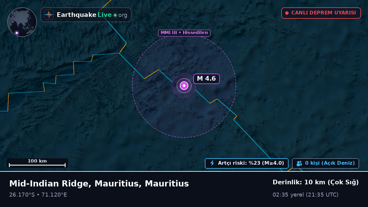 Hint Okyanusu (Mauritius)