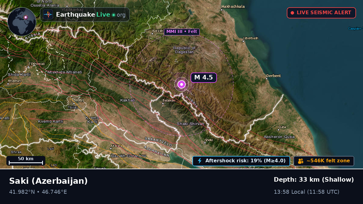 S?ki, Azerbaijan