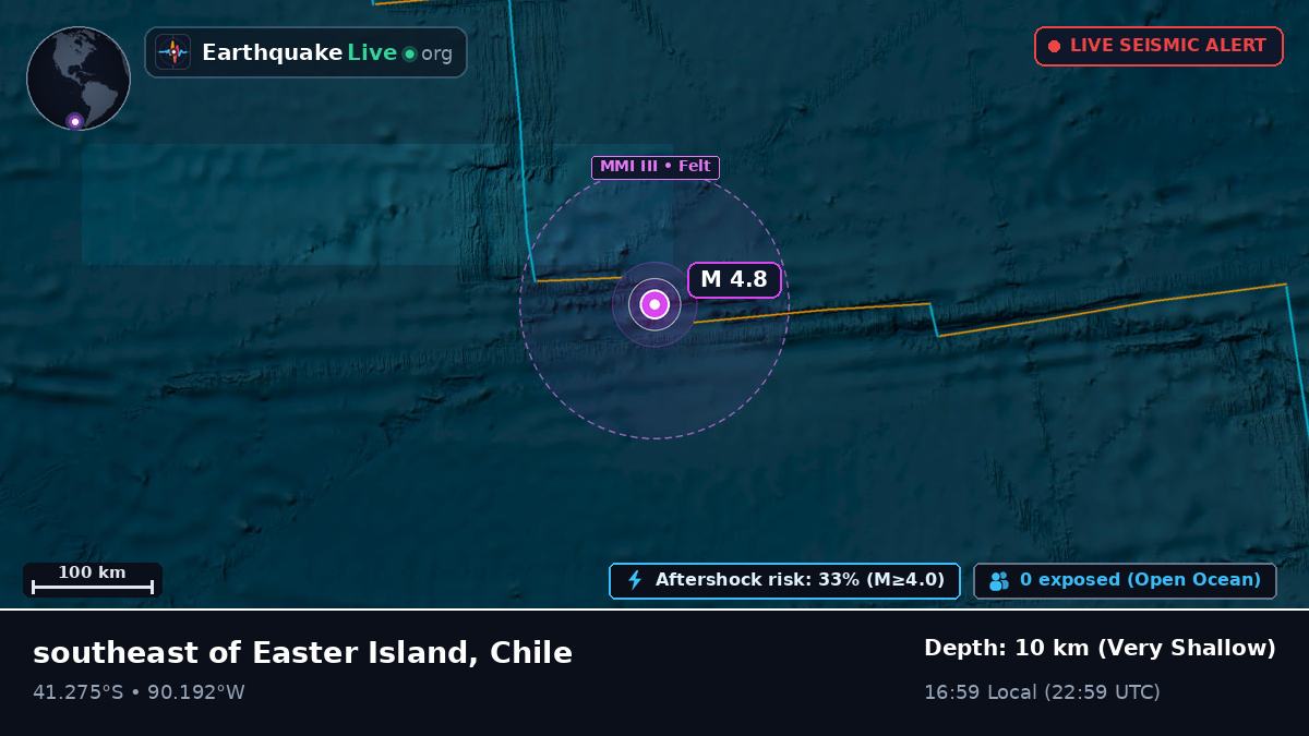 South Pacific Ocean (Chile)