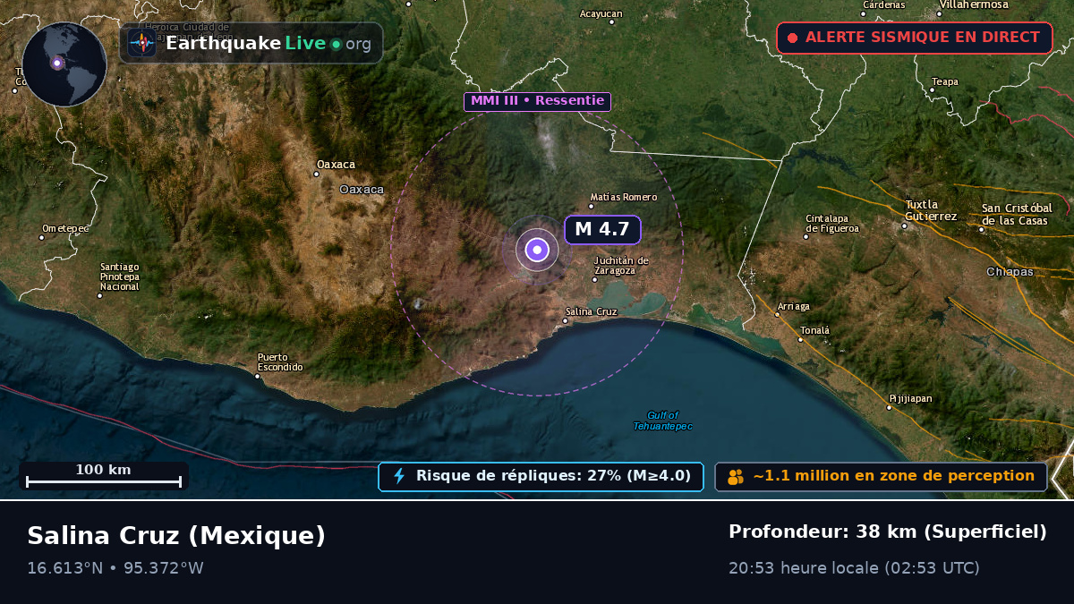 Oaxaca, Mexique