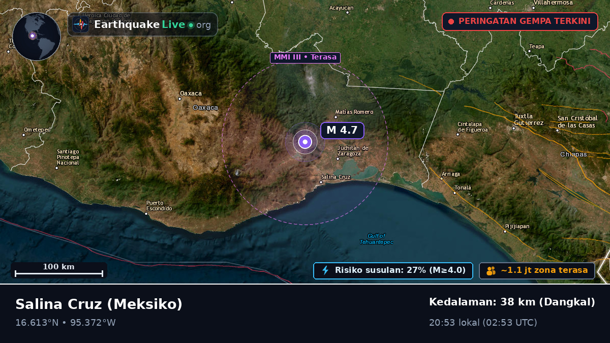 Oaxaca, Meksiko