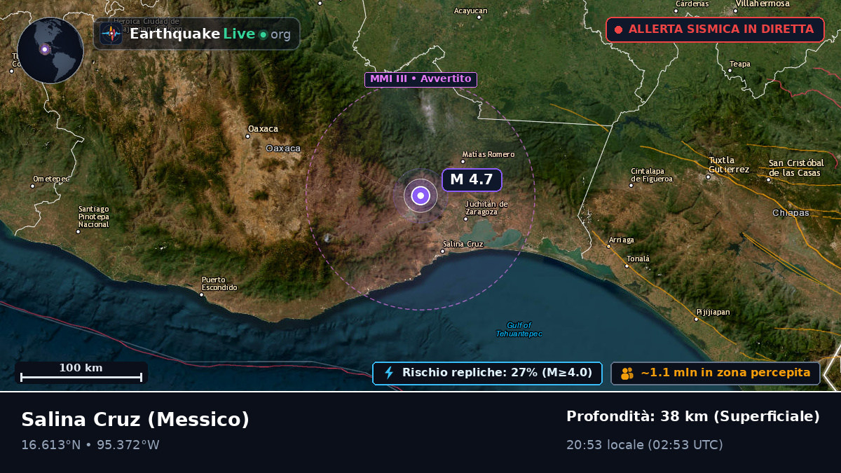 Oaxaca, Messico