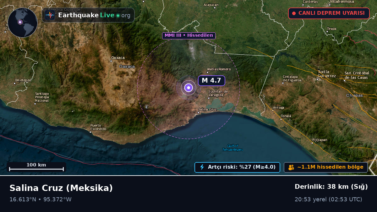 Oaxaca, Meksika