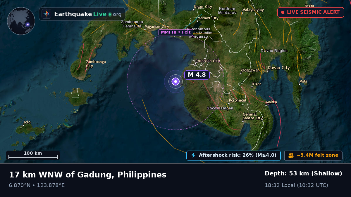 Philippine Sea (Philippines)