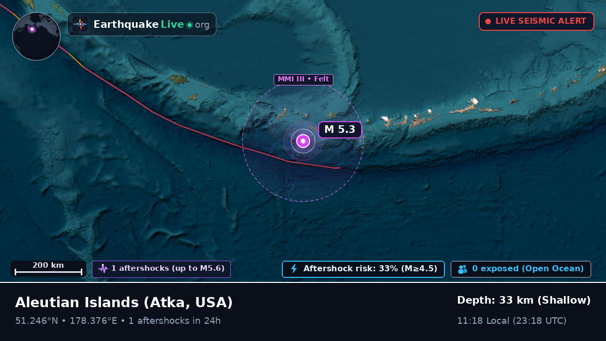 Aleutian Islands (USA)