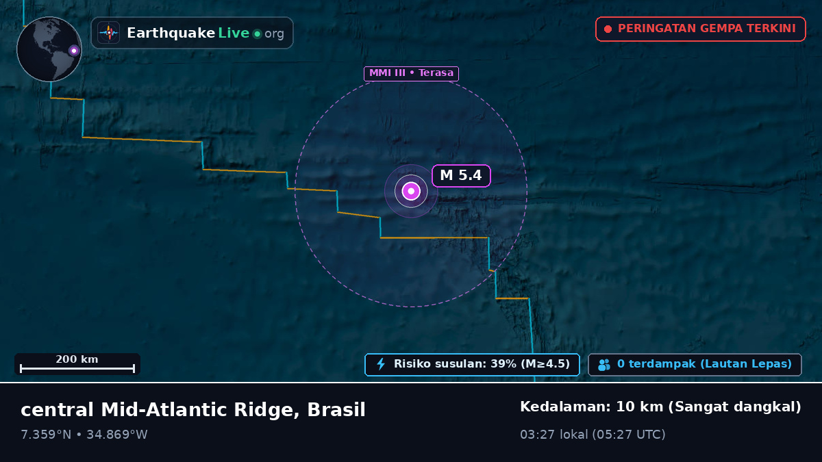 Samudra Atlantik Utara (Brasil)