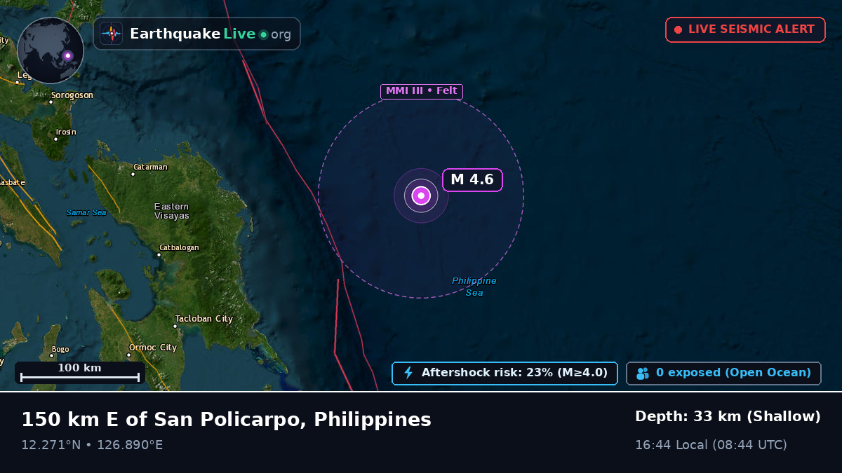 Philippine Sea (Philippines)