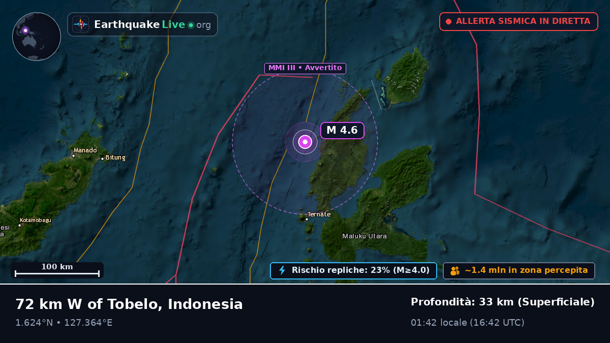 Mare delle Molucche (Indonesia)