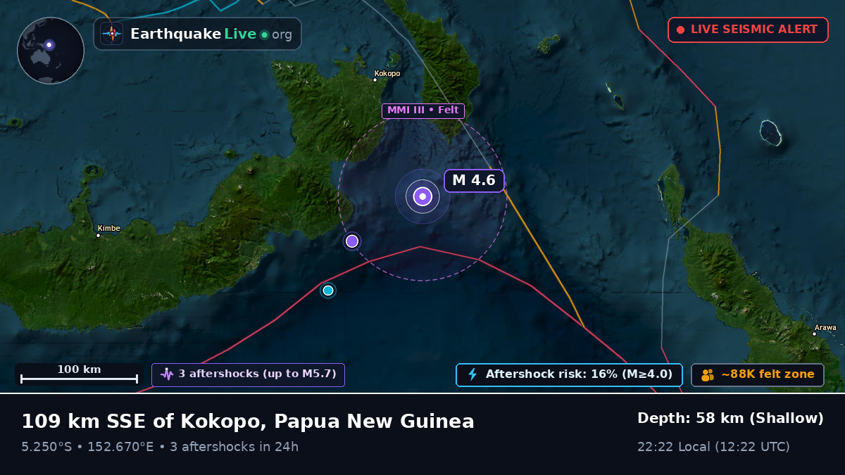Solomon Sea (Papua New Guinea)