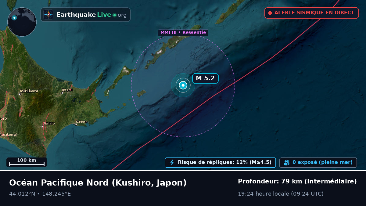 Océan Pacifique Nord (Japon)