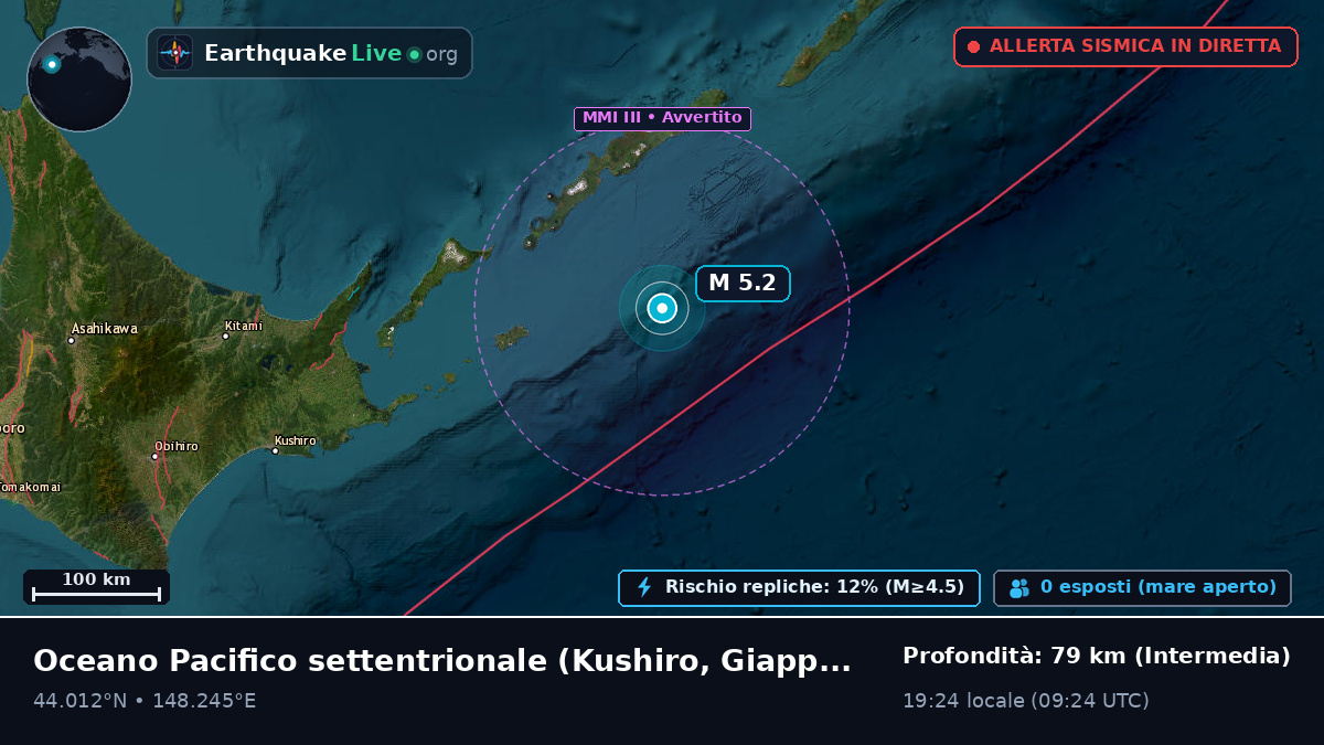 Oceano Pacifico settentrionale (Giappone)