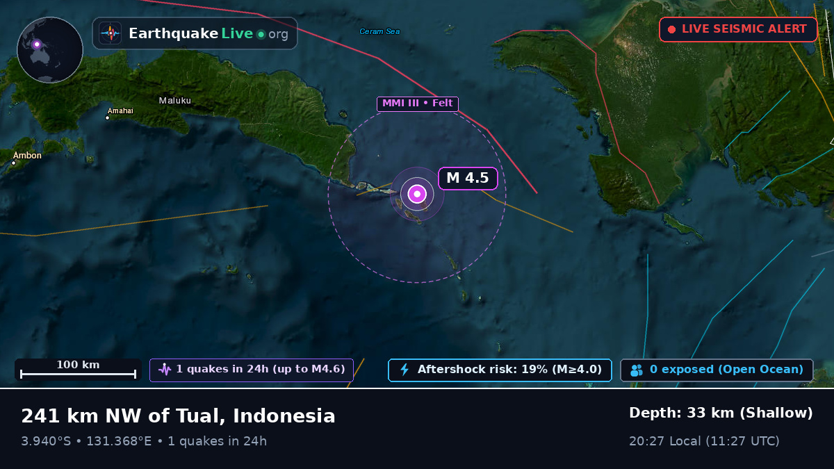 Banda Sea (Indonesia)