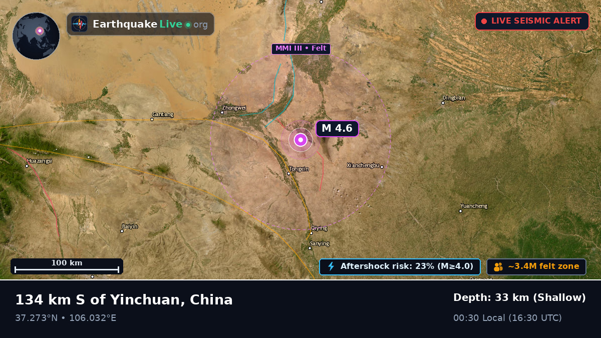 Ningxia Hui, China