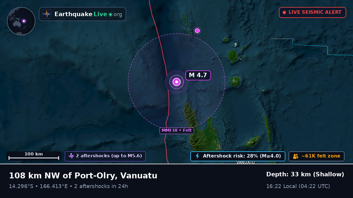 Off the coast of Luganville, Vanuatu