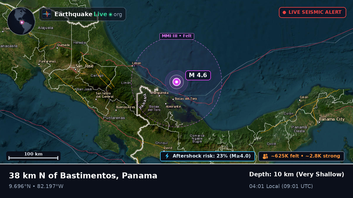 Caribbean Sea (Panama)