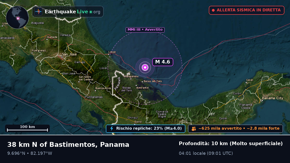 Mar dei Caraibi (Panama)